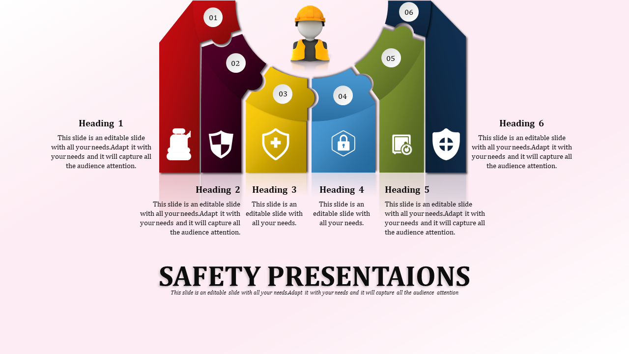top 10 safety presentations